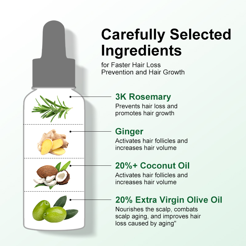 PURC Rosemary Oil for Hair Gro - Beard Oil Growth 评论和价格