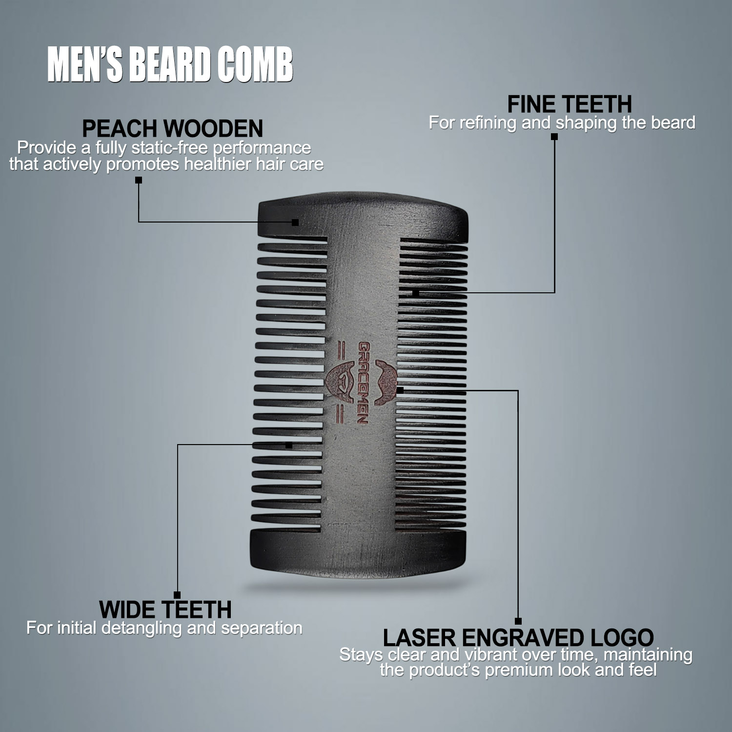 Gracemen Beard Kit - Grooming  - Mens Grooming Box 评论和价格