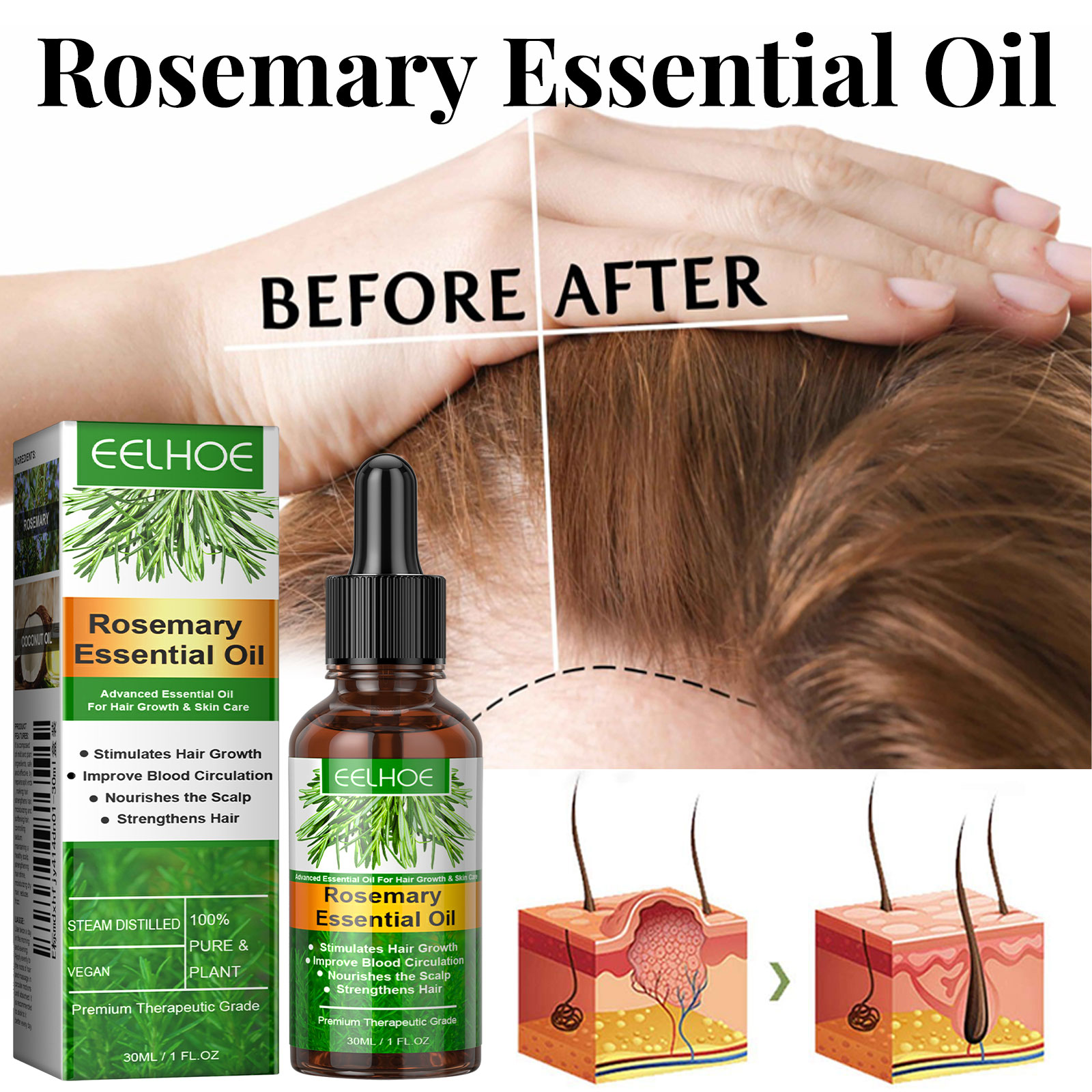 Hair Growth Serum Fast Growing - Beard Oil Growth 评论和价格