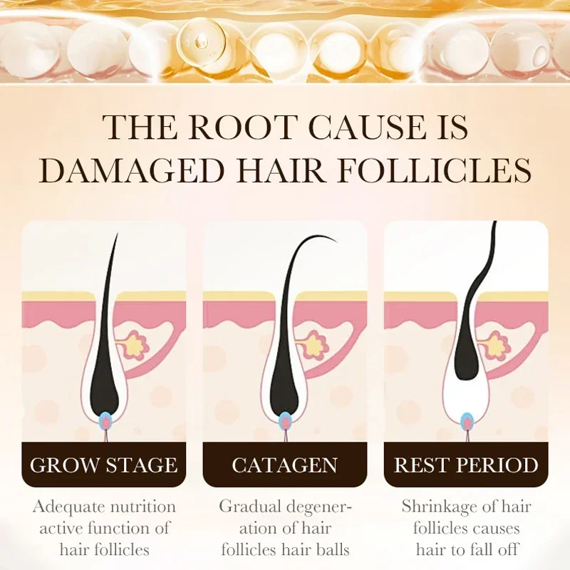 Biotin Fast Hair Growth Oil Pr - Beard Oil Growth 评论和价格