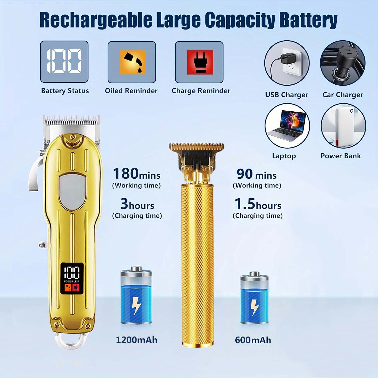 2 in 1 Electric Hair Clipper & - Men'S Grooming Electric Trimmer 评论和价格
