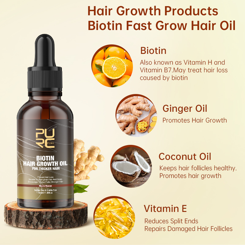 PURC Fast Hair Growth Products - Beard Oil Growth 评论和价格