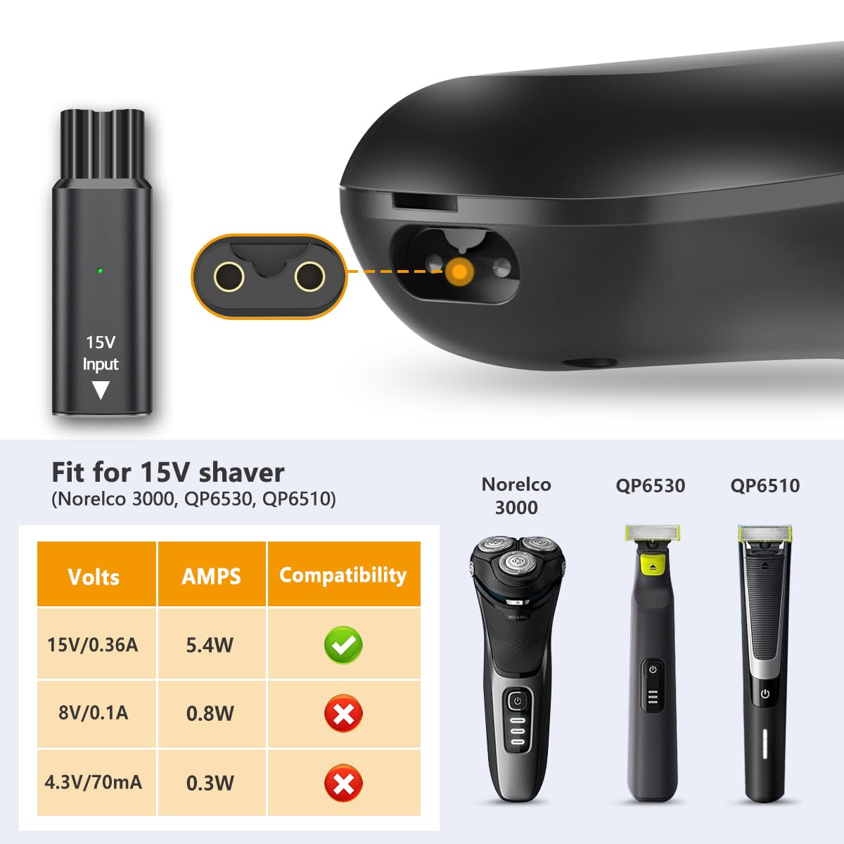 Brangdy 15V HQ8505 Type-C Shav - Men'S Grooming Shaver 评论和价格