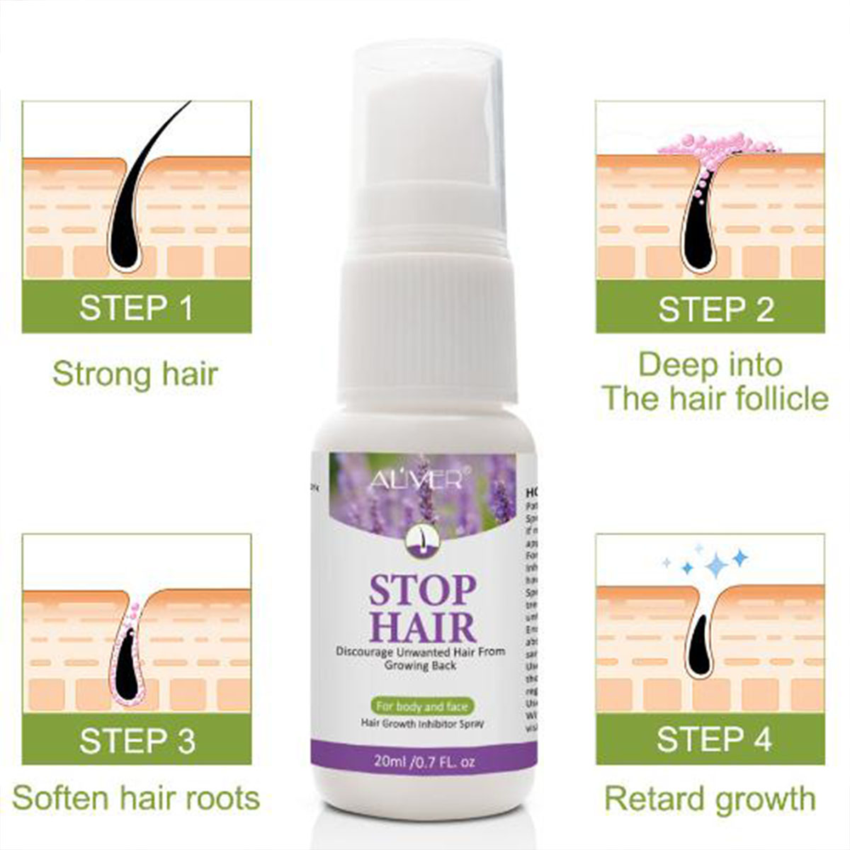 Permanant Hair Growth Removal  - Beard Oil Growth 评论和价格